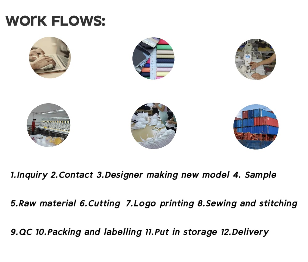 Production Process For Custom Woven Label Cap